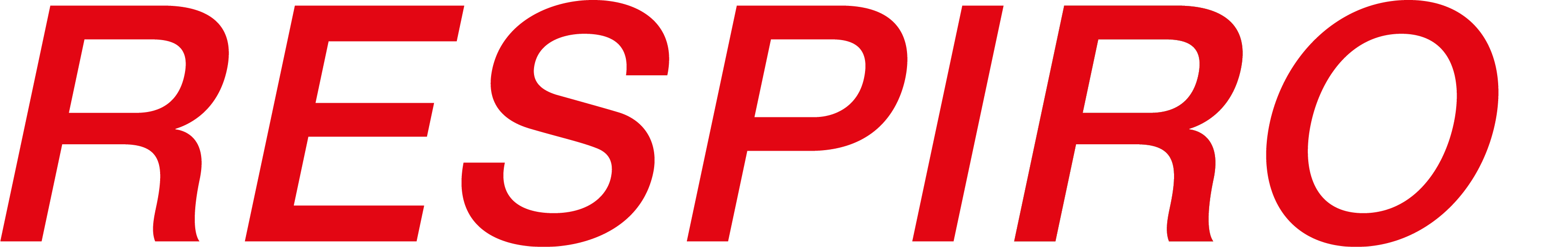 RESPIRO Logo